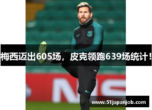 梅西迈出605场，皮克领跑639场统计！